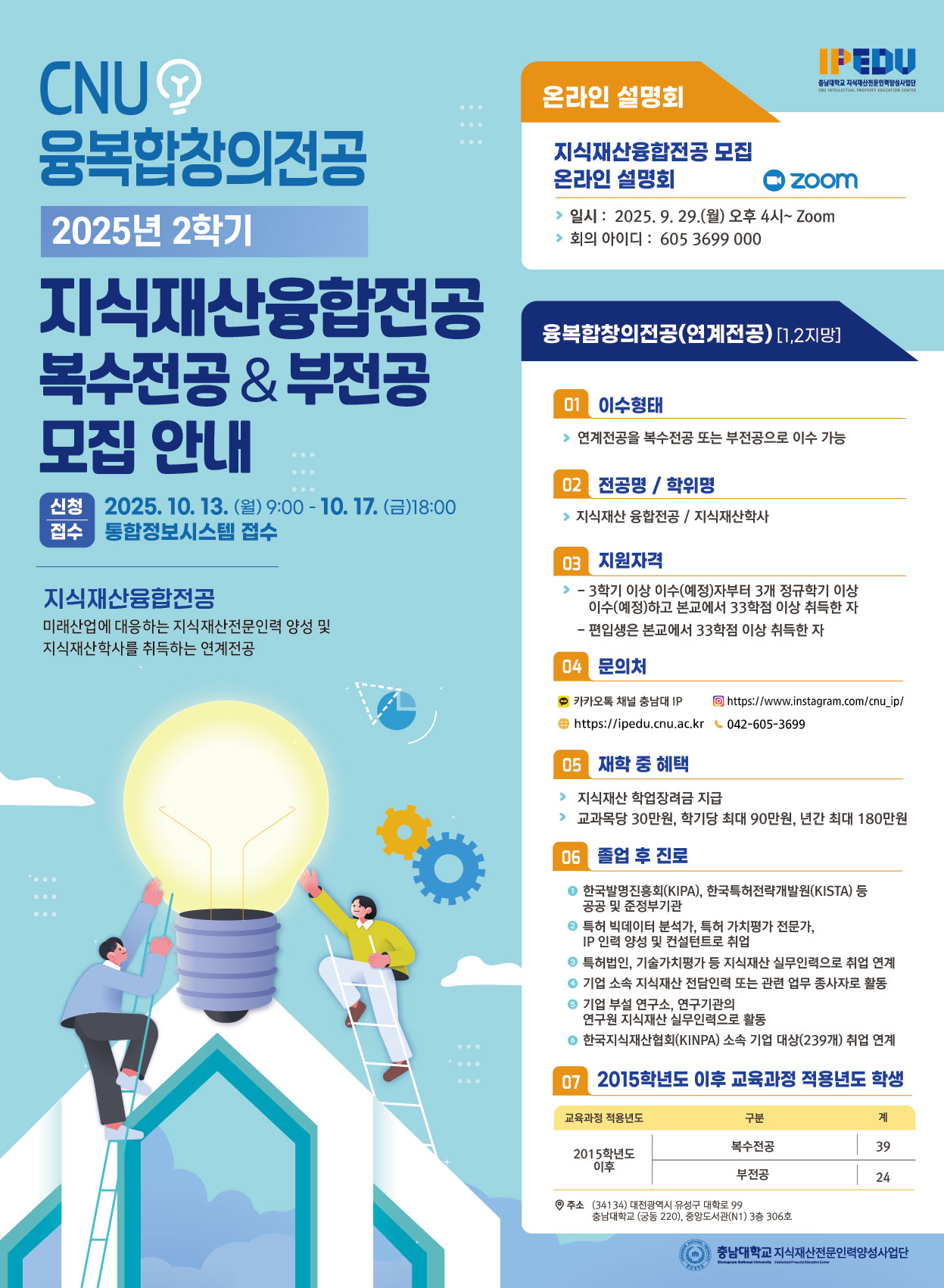 지식재산